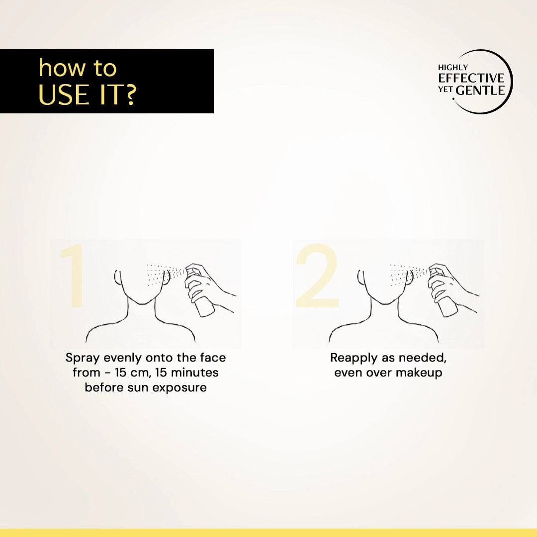 Deconstruct Sunscreen Spray SPF 50