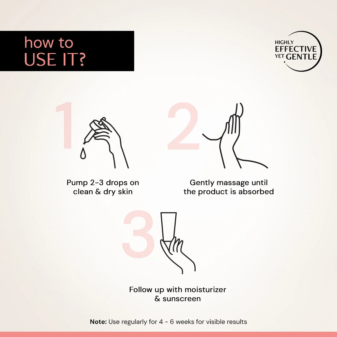 Deconstruct Multi-Benefit Clearing Niacinamide Face Serum