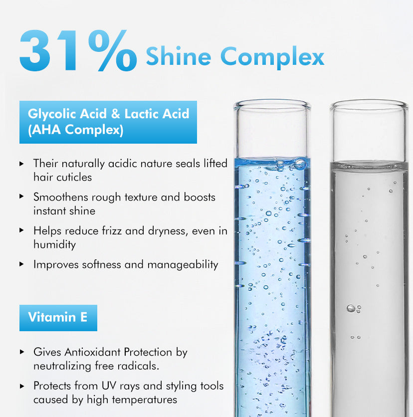 Mcaffeine Anti-Frizz Perfume Hair Spray, 31% Shine Complex For Instant Gloss