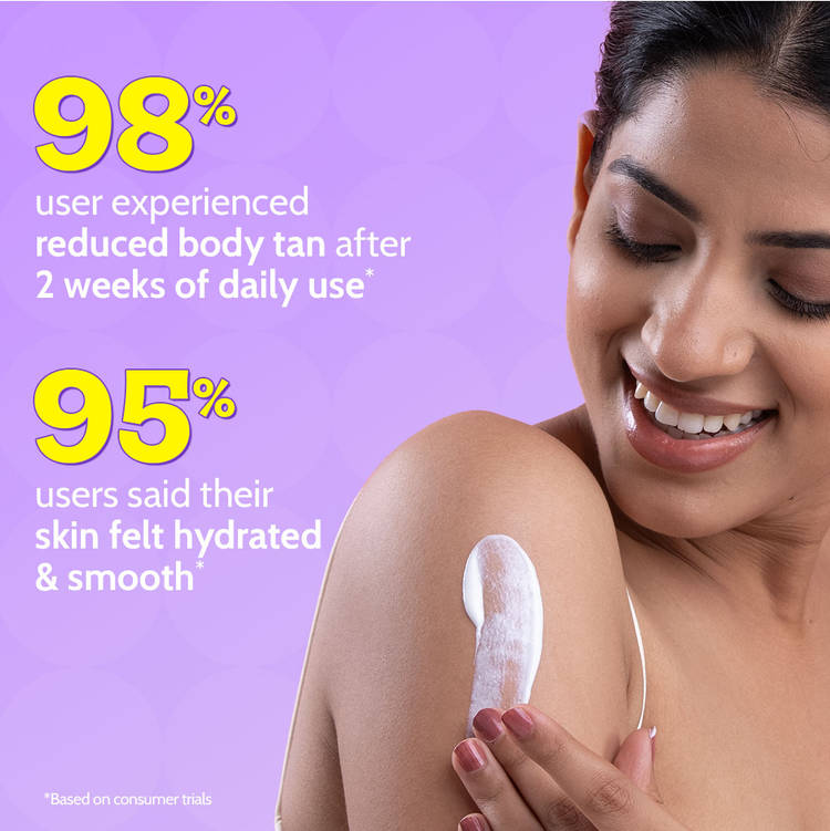 Chemist at Play Bright Boost SPF Body Lotion, SPF 50+ PA++++, 24 hours moisturization
(236ml)