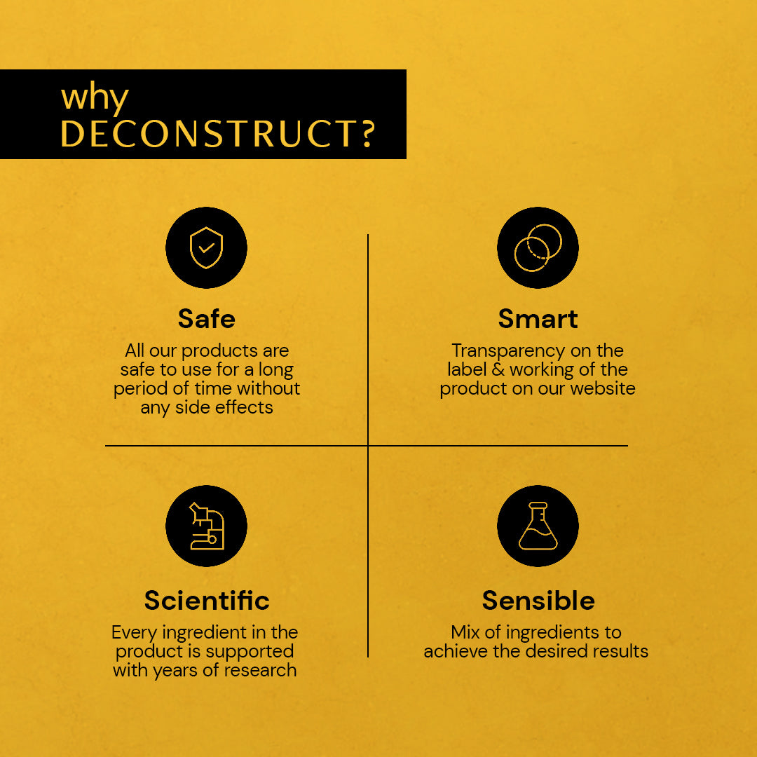 Deconstruct Gel Sunscreen for Oily Skin - SPF 55+ and PA+++ ( 80gm)