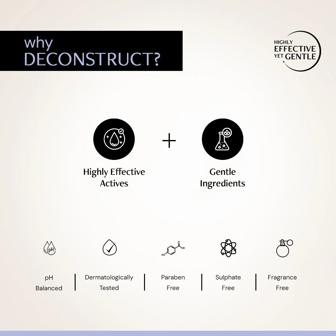 Deconstruct Oil-Free Moisturizer for Oily Skin - 3% NMF Complex + 0.2% Panthenol