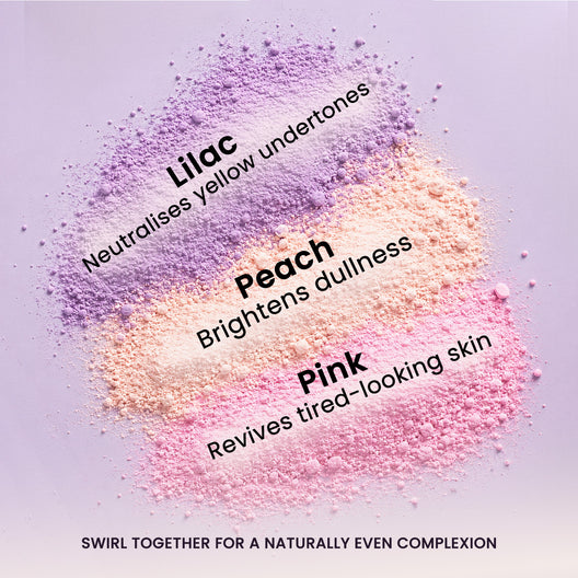 Swiss Beauty Magic Mix 3-In-1 Loose Powder