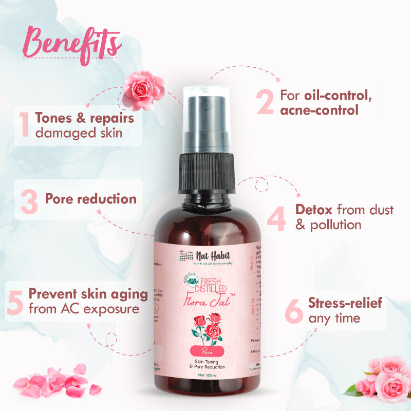 Nat Habit Gulab Jal 100% Pure Rose Water, Face Mist (Toner) for Pore Tightening, Acne & Hydration (100ml)