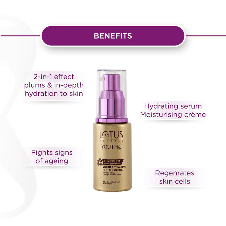 Lotus Herbals YouthRx GinePlex Youth Activating Serum + Creme
(30ml)