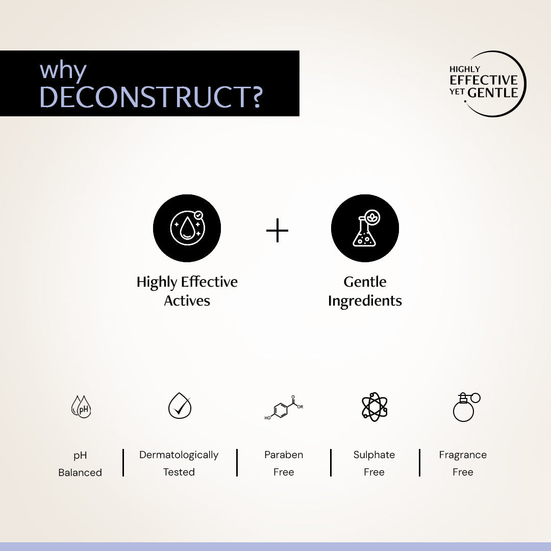 Deconstruct Anti Dandruff Serum for Scalp - 0.5% Piroctone Olamine + 2% Salicylic acid + 1% Prebiotic