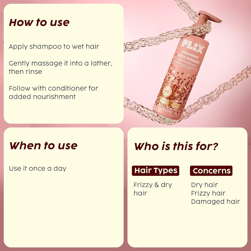 PLIX - THE PLANT FIX Flaxseed Ultrasmooth Advanced Shampoo | 200ml