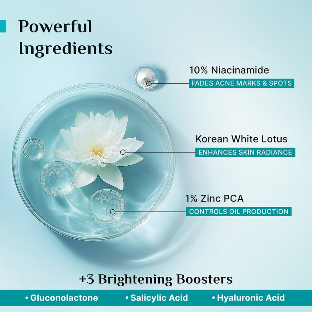 Pilgrim 10% Niacinamide Face Serum With 1% Zinc PCA 30ml