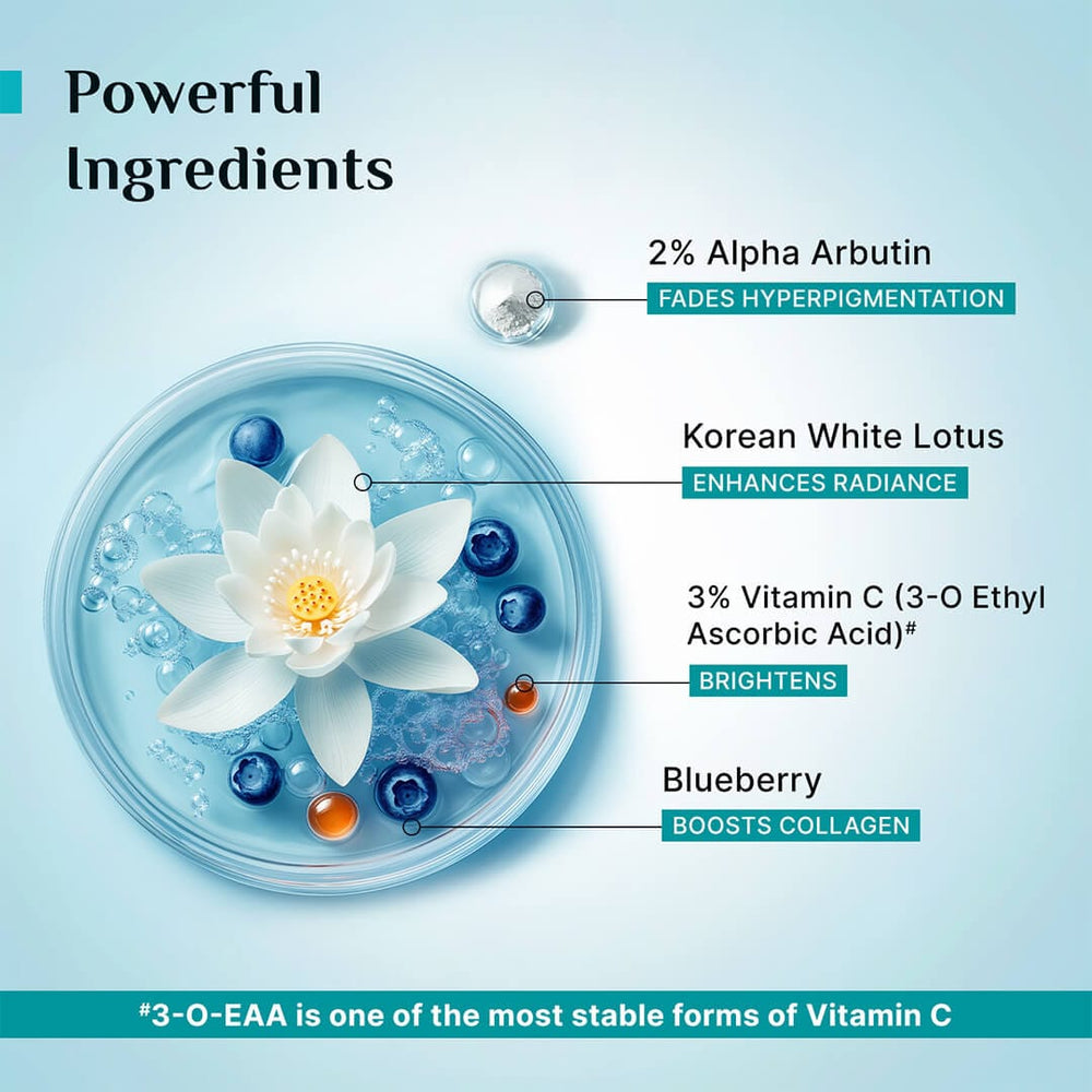 Pilgrim 2% Alpha Arbutin Brightening Serum
With 3% Vitamin C 30ml