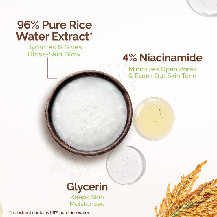 Mamaearth Rice Water Dewy Face Toner with 4% Niacinamide for Glass Skin and All Skin Types (150ml)