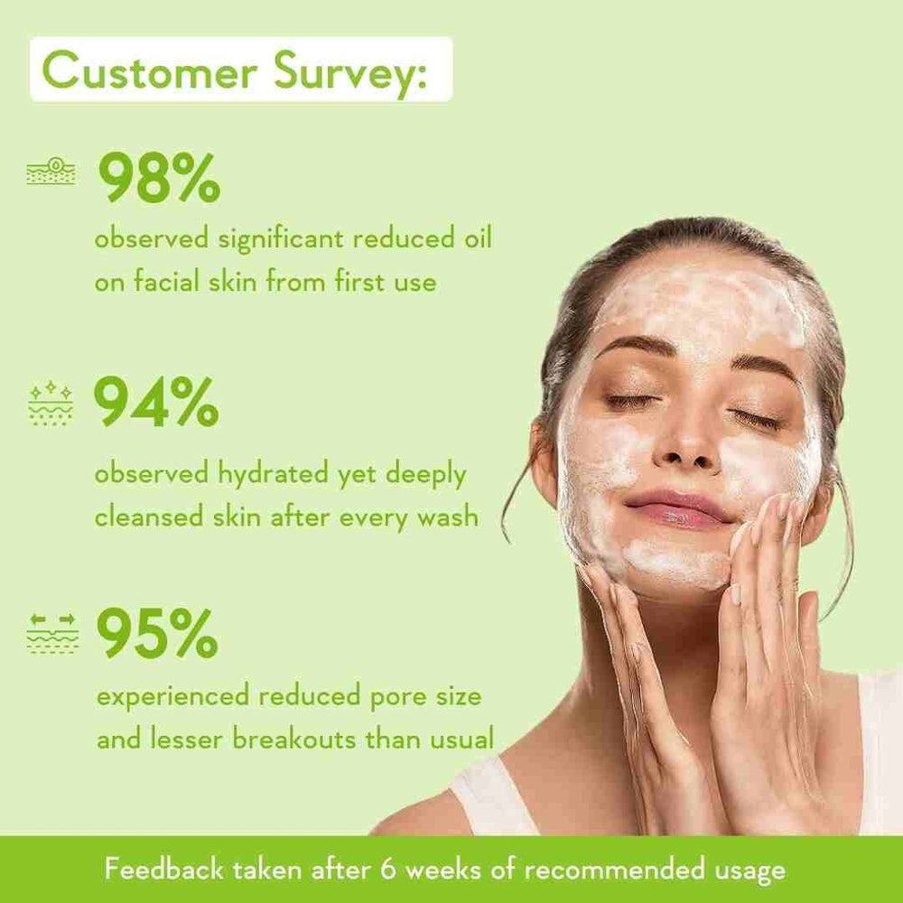 Wishcare 2% Salicylic Acid Face Wash