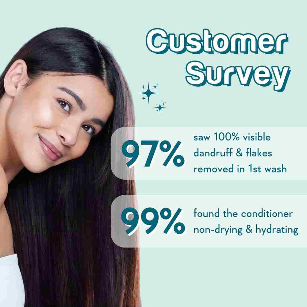 Wishcare Ceramide Anti-Dandruff Conditioner
Nourishing Conditioner with Cermaides & Hyaluronic Acid | 200ml