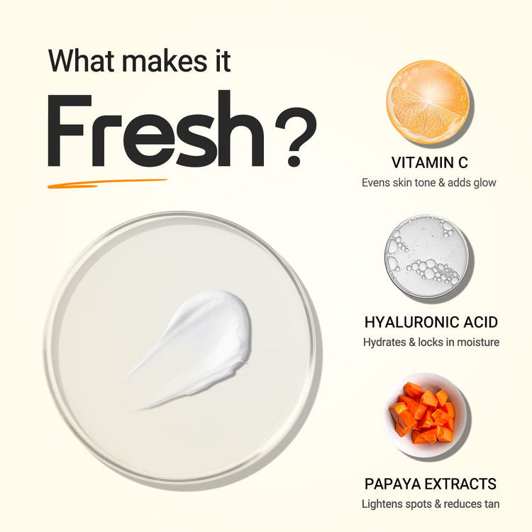 Aqualogica Glow+ Dewy Gel Sunscreen In-Vivo Tested SPF 50+ PA++++ with Papaya & Vitamin C - 80g