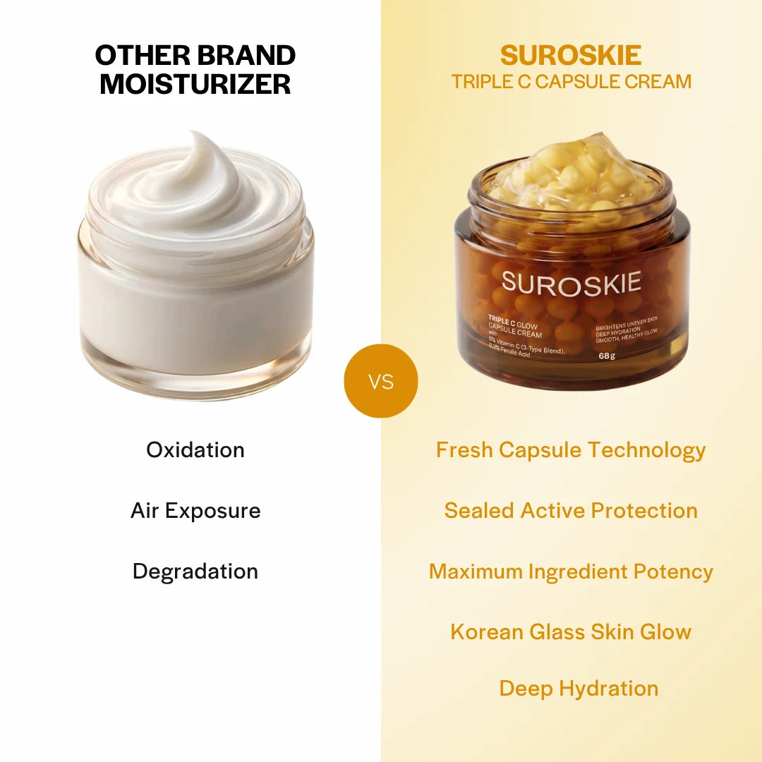 Suroskie TRIPLE C GLOW CAPSULE CREAM / 60g