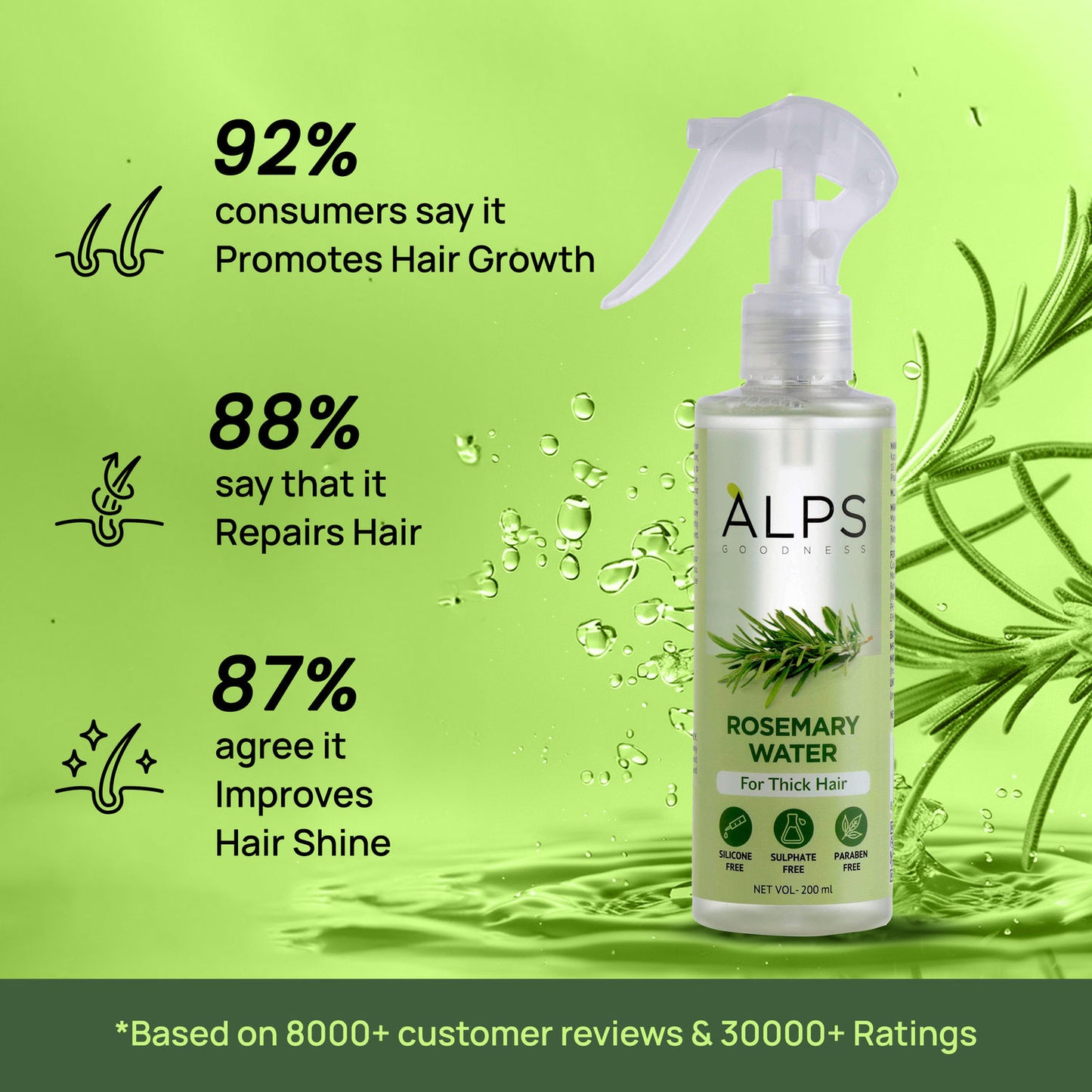 Alps Rosemary Water (200 ml) Rosemary water for hair
