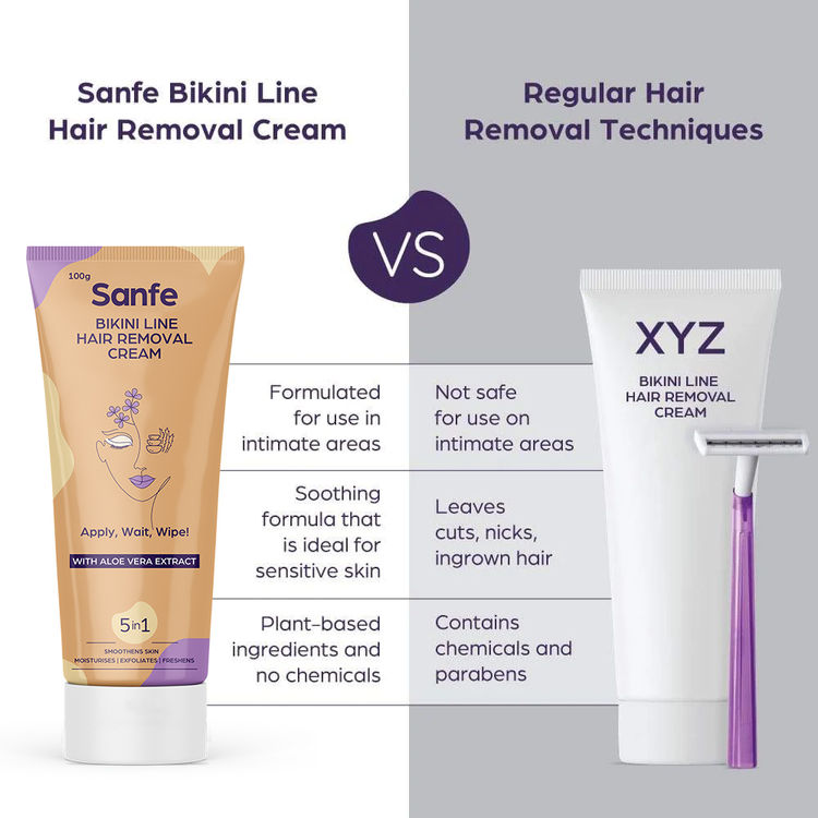 Sanfe Bikini Line Hair Removal Cream With Aloevera
(100ml)
