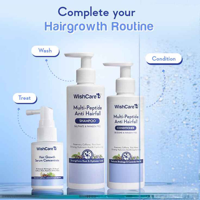 Wishcare Multi-Peptide Anti Hairfall Shampoo