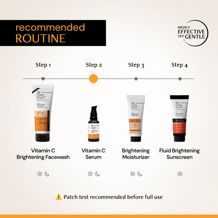 Deconstruct 10% Vitamin C Serum, Brightens, Evens Tone, Non-Irritating
(20ml)