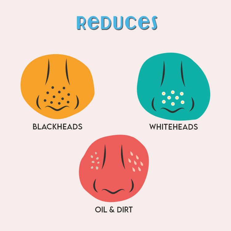 FURR Blackhead Remover Bamboo Charcoal Nose Strips - Pack of 3