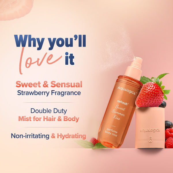 Aqualogica Refresh+ Sweet Summer Kiss Perfume Body Mist with Zemea and Hyaluronic Acid 150 ml