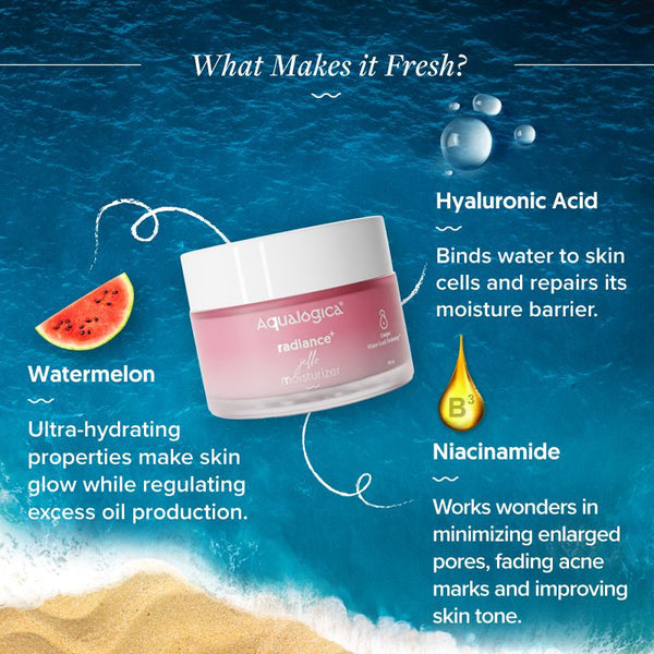 Aqualogica Radiance+ JellO Moisturizer, 50g