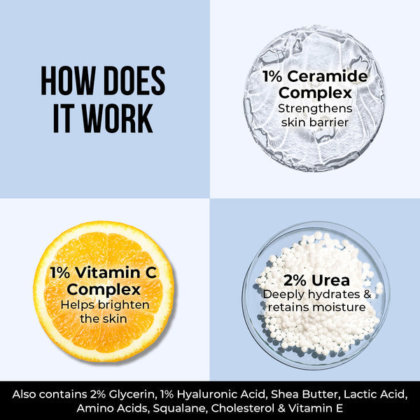 Dr. Sheth's Ceramide & Vitamin C Moisturizing Cream - 100g