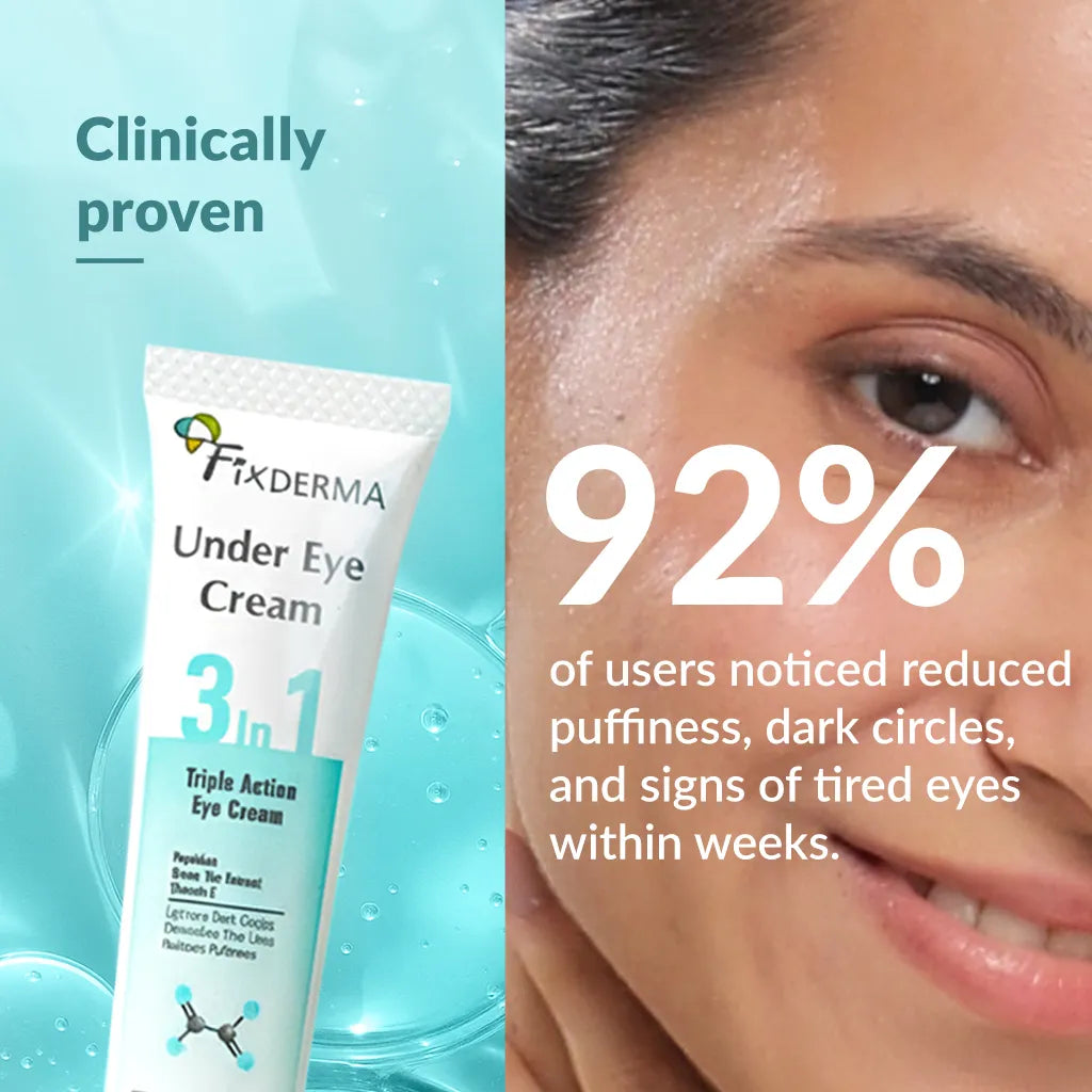 Fixderma Under Eye Roll On Cream | Triple Action Eye Cream for dark circle, puffiness & fine lines