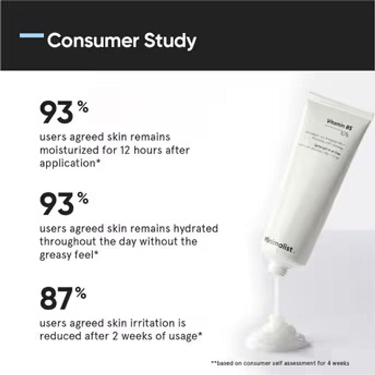 Minimalist Vitamin B5 10% Moisturizer
(50g)