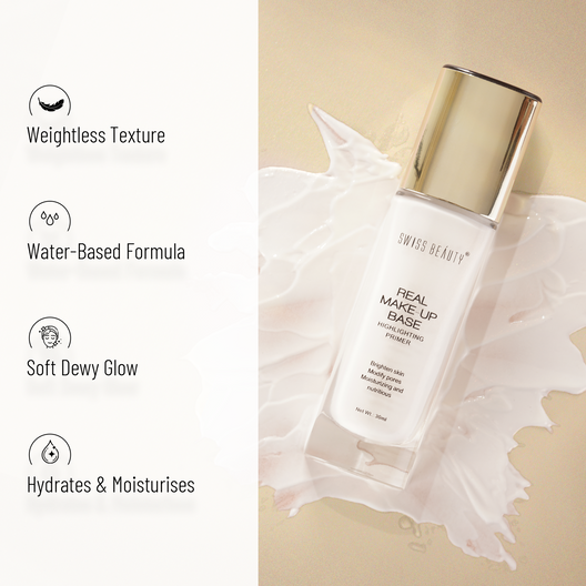 Swiss Beauty Highlighting Primer (02 Golden Tint)