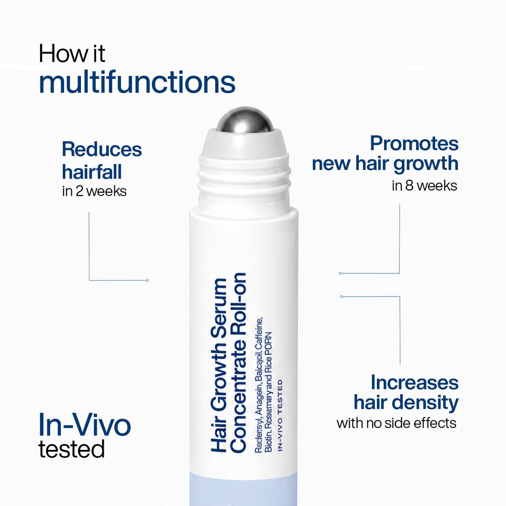 Wishcare Hair Growth Serum Concentrate Roll-On | 30ml