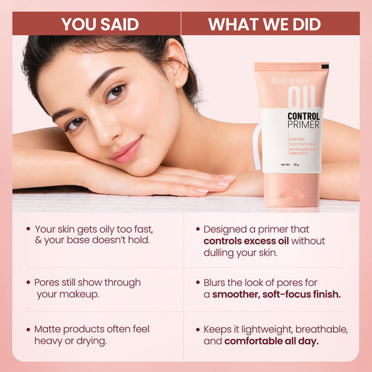 Swiss Beauty Oil Control Primer / 30g