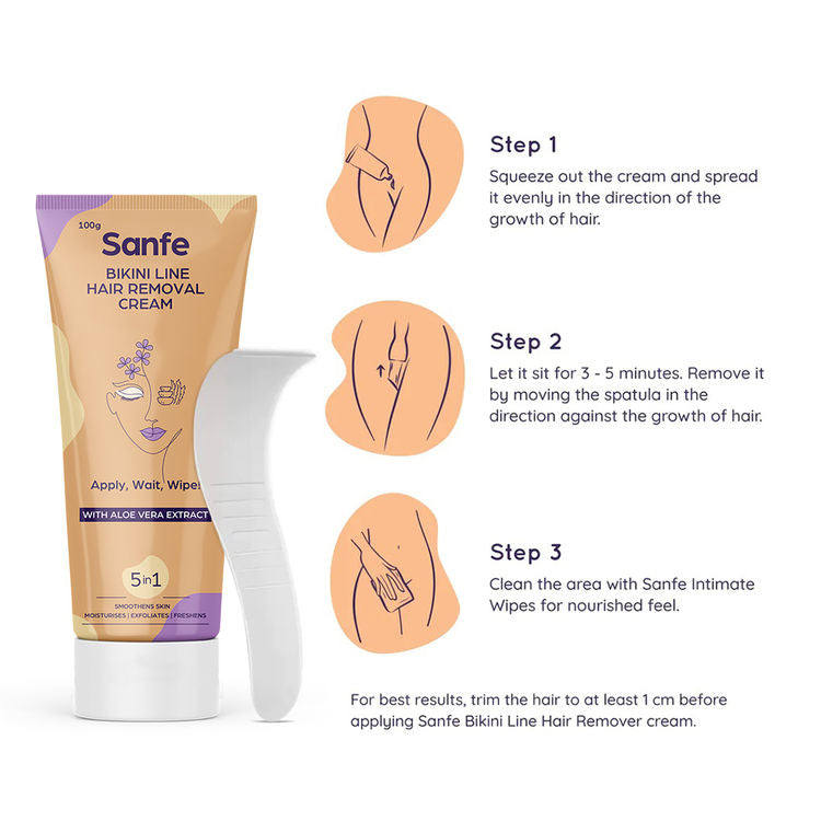 Sanfe Bikini Line Hair Removal Cream With Aloevera
(100ml)