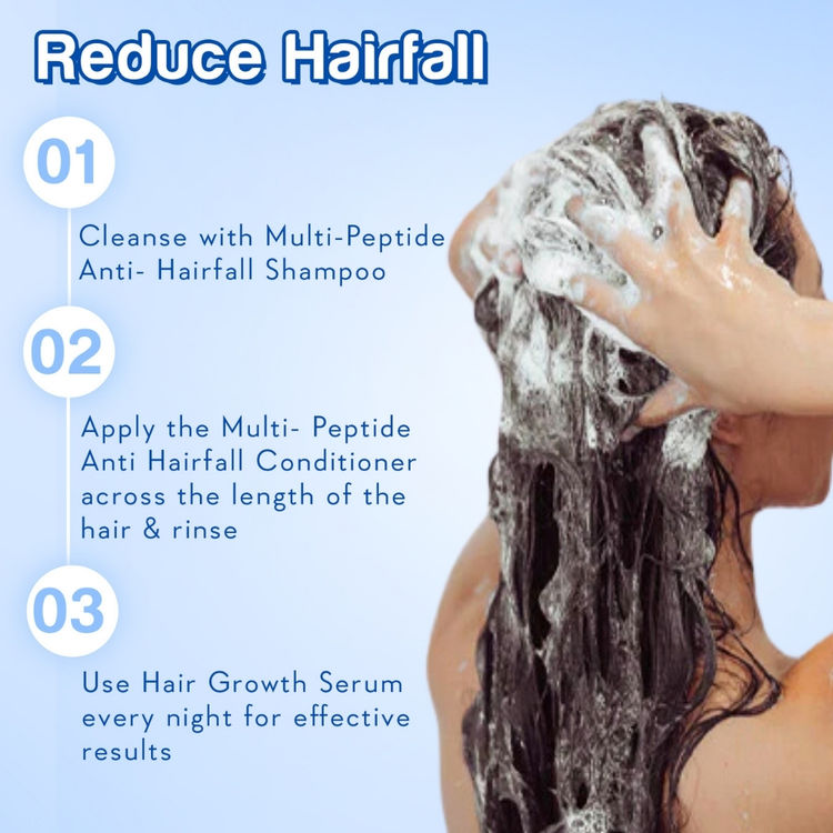 Wishcare Multi Peptide Anti Hairfall Shampoo & Conditioner - Controls Hairfall - Boosts Hair Growth (2 Pcs)