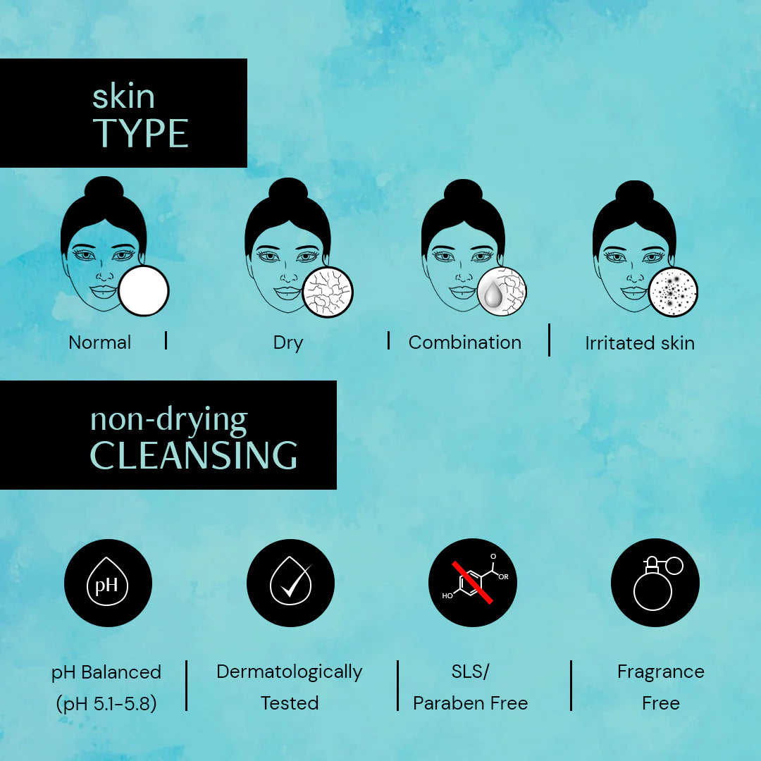 Deconstruct Hyaluronic Acid Hydrating Face Wash