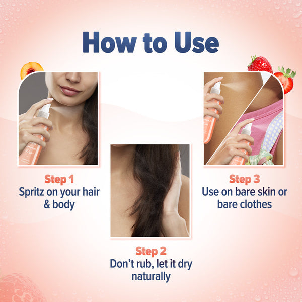 Aqualogica Refresh+ Sweet Summer Kiss Perfume Body Mist with Zemea and Hyaluronic Acid 150 ml